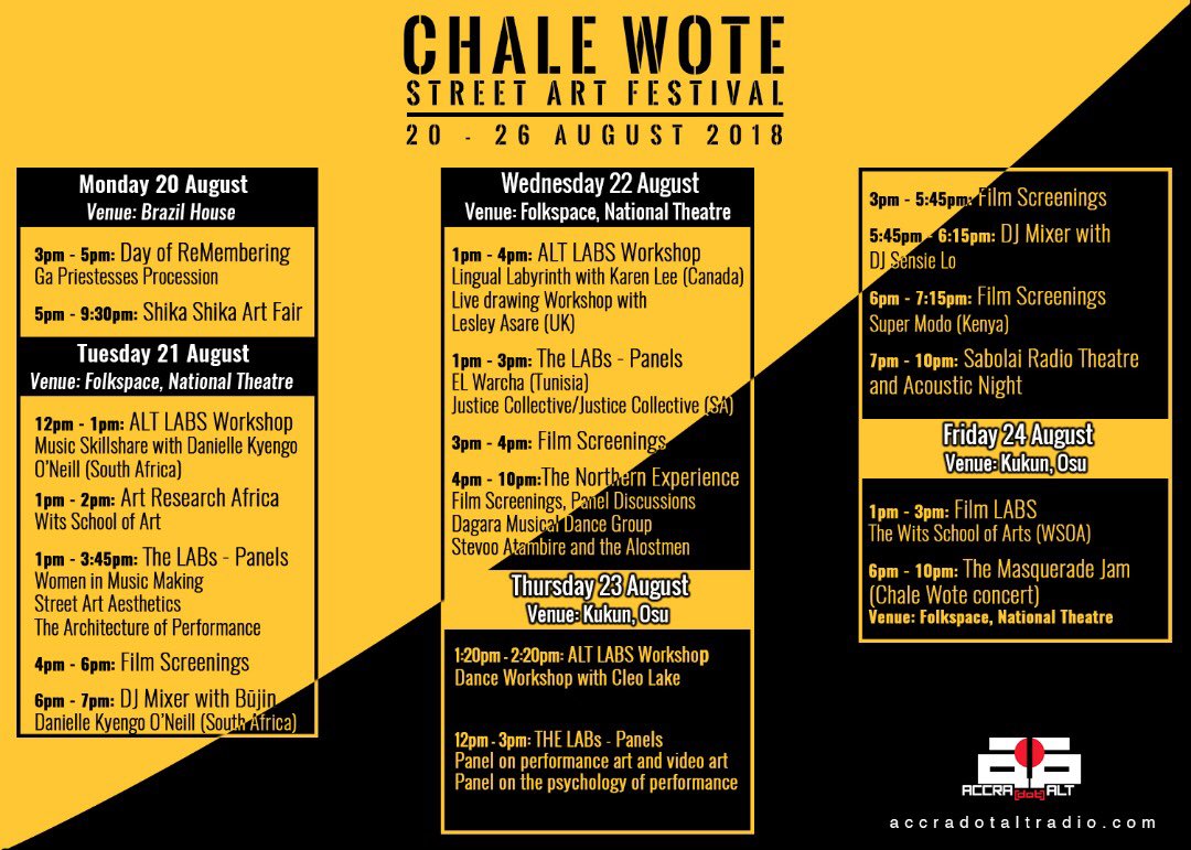 Tourism Ministry to support Chale Wote Festival with ¢300,000